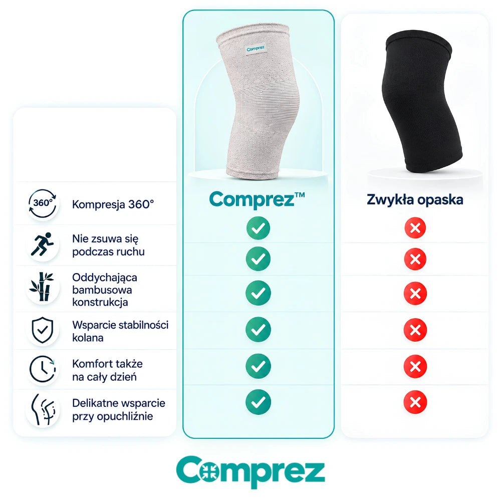 Comprez™ - Bambusowa opaska kompresyjna na kolano